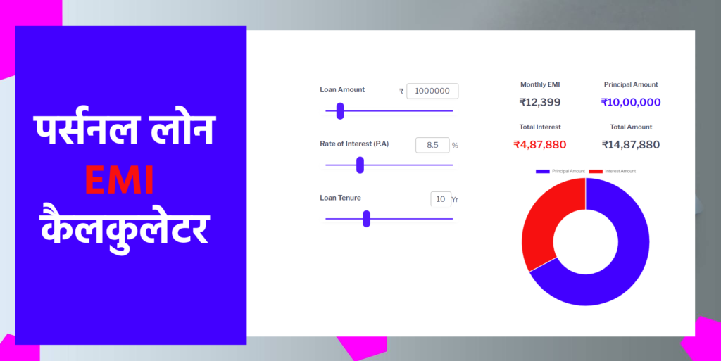 Personal Loan Calculator
